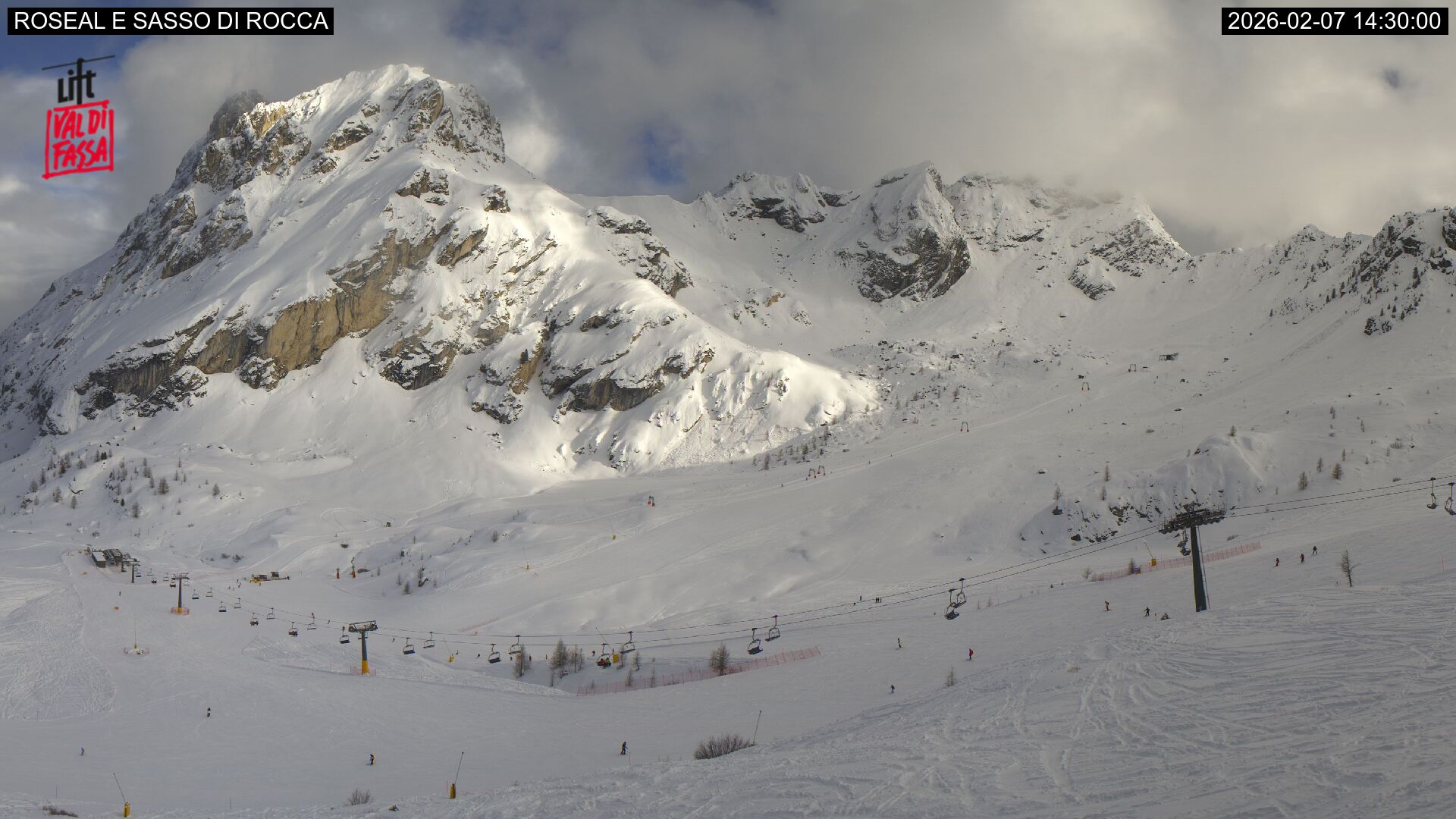 Webcam Meteo Canazei