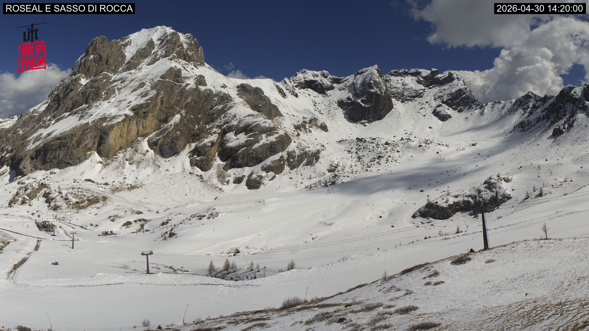 Webcam Meteo Canazei