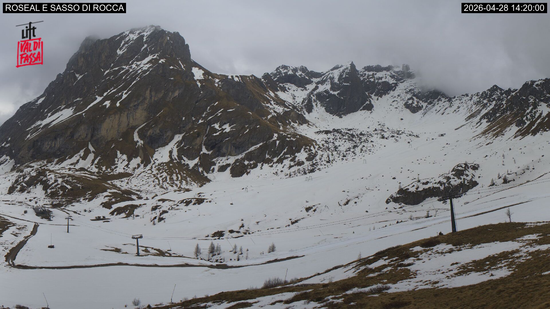 Webcam Meteo Canazei