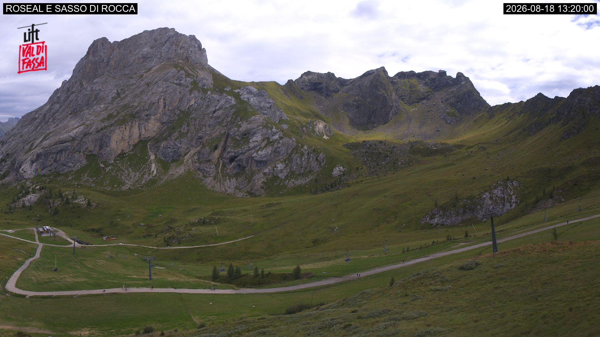 Webcam Meteo Canazei