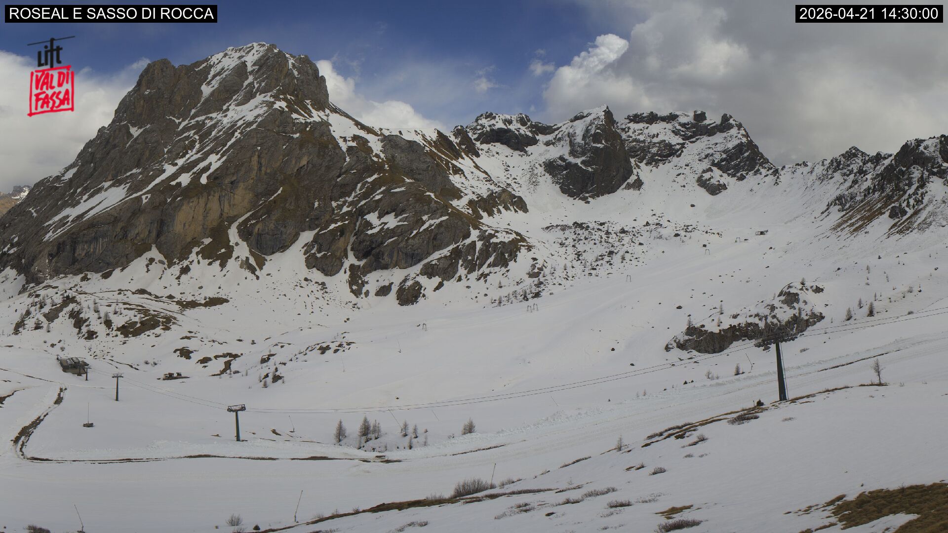 Webcam Meteo Canazei