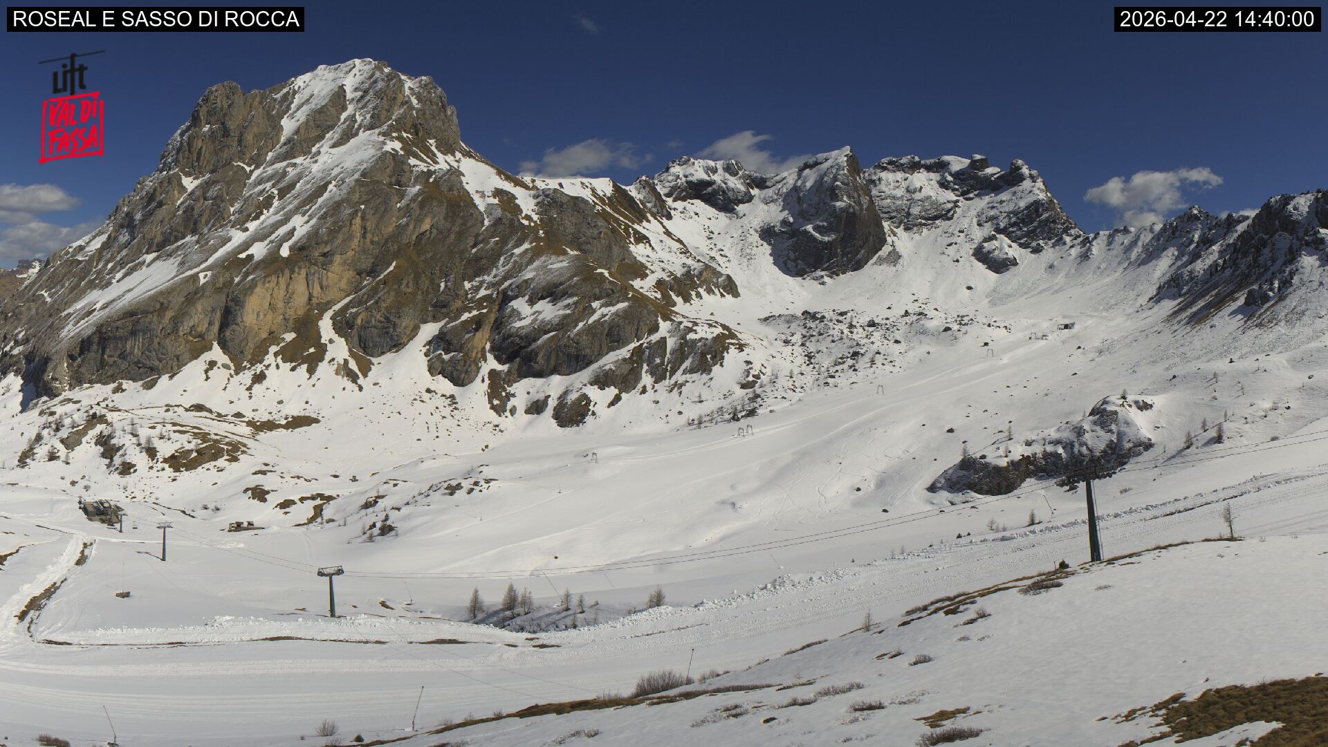 Webcam Meteo Canazei