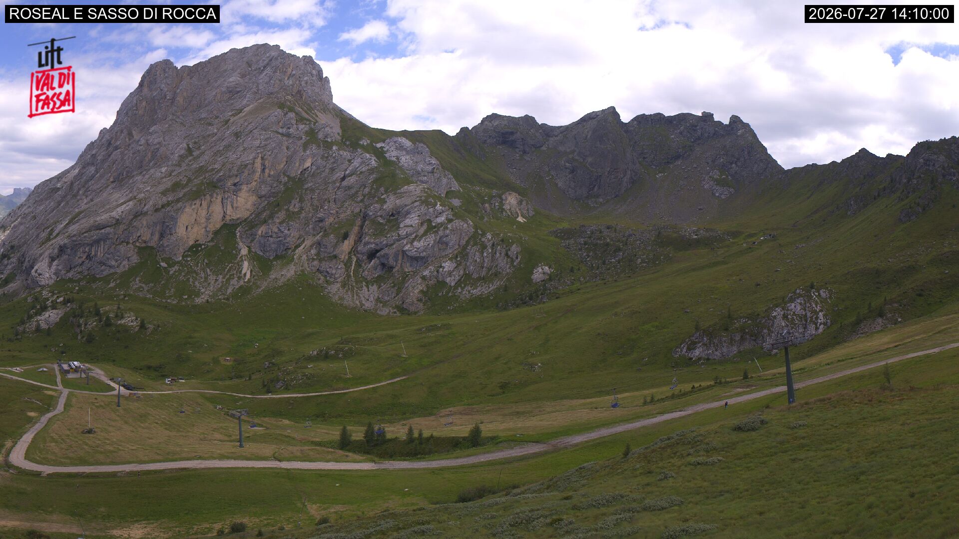 Webcam Meteo Canazei