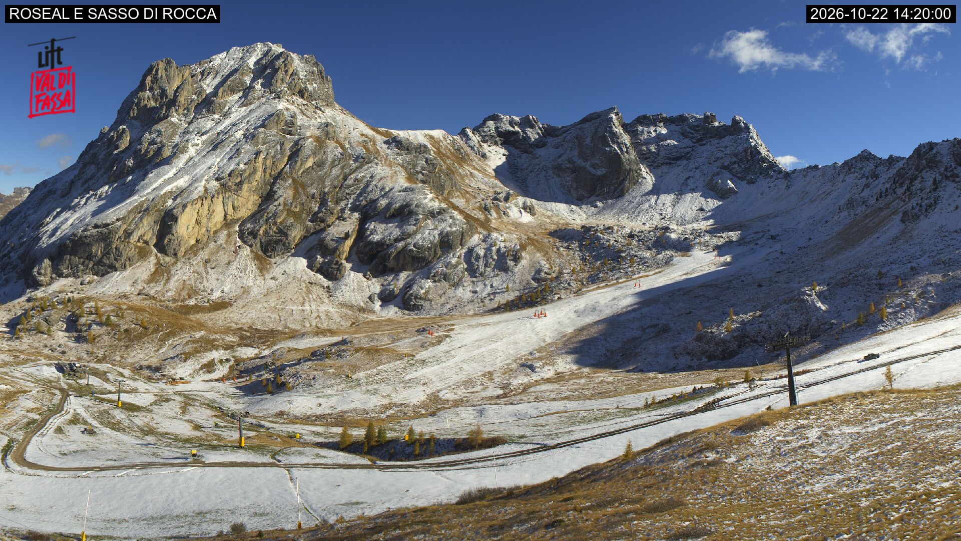 Webcam Meteo Canazei