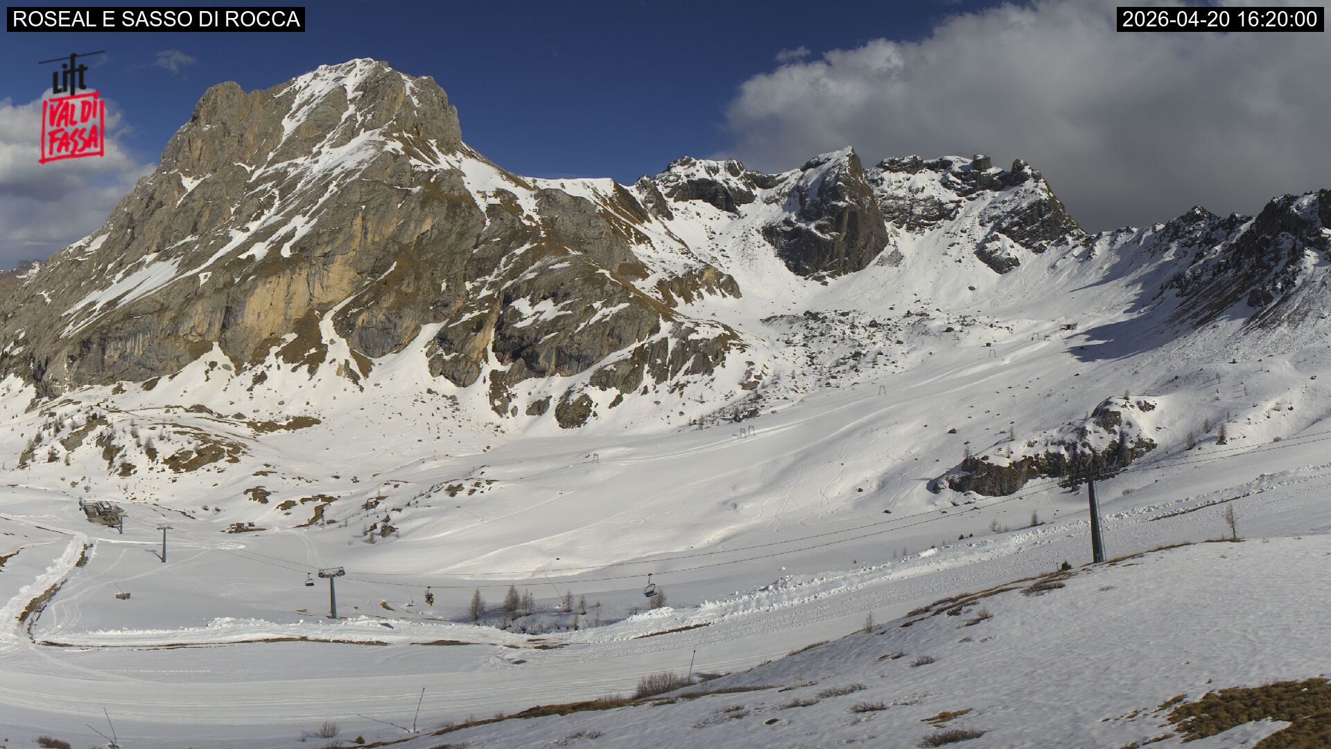 Webcam Meteo Canazei