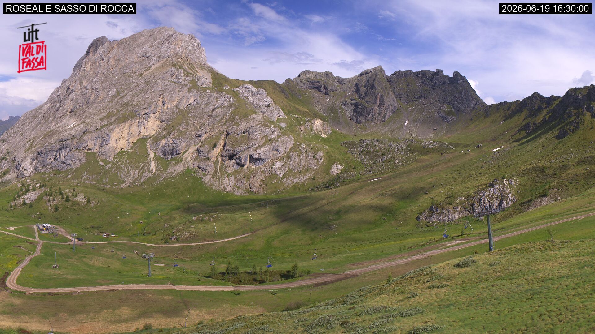 Webcam Meteo Canazei