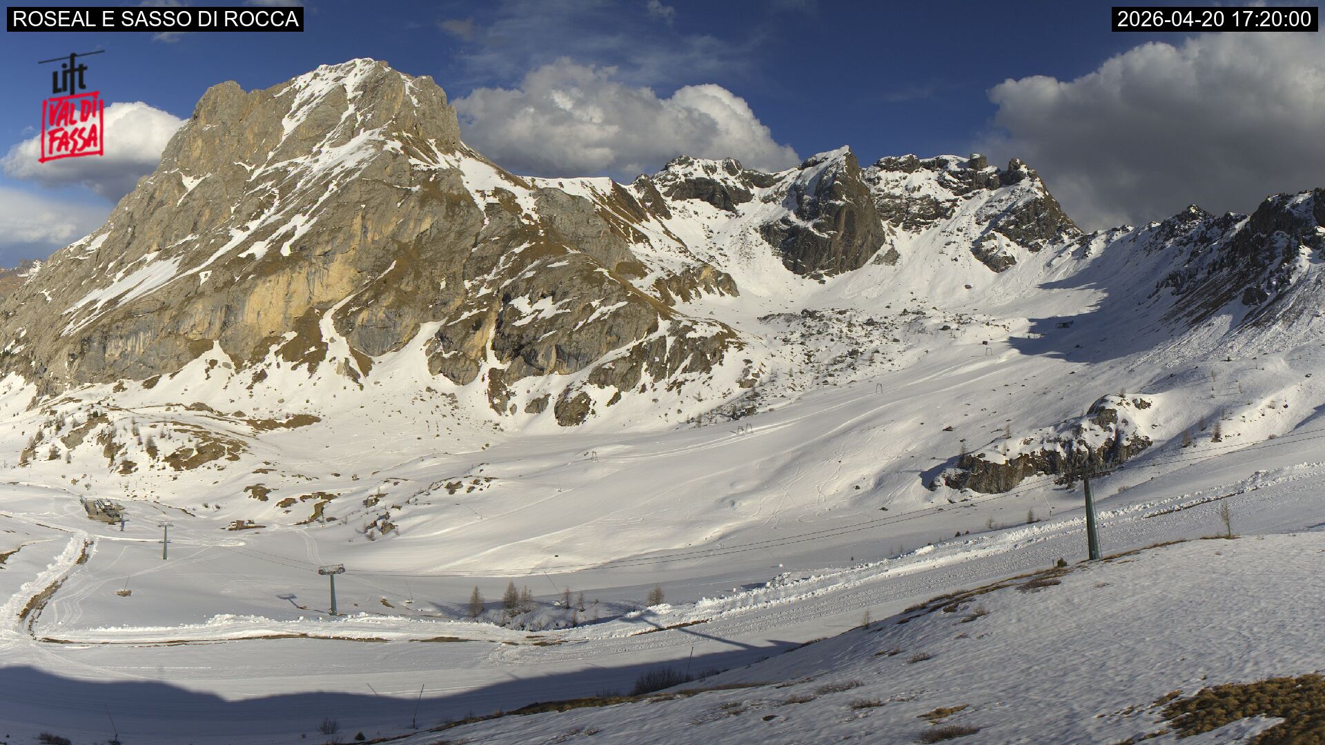 Webcam Meteo Canazei