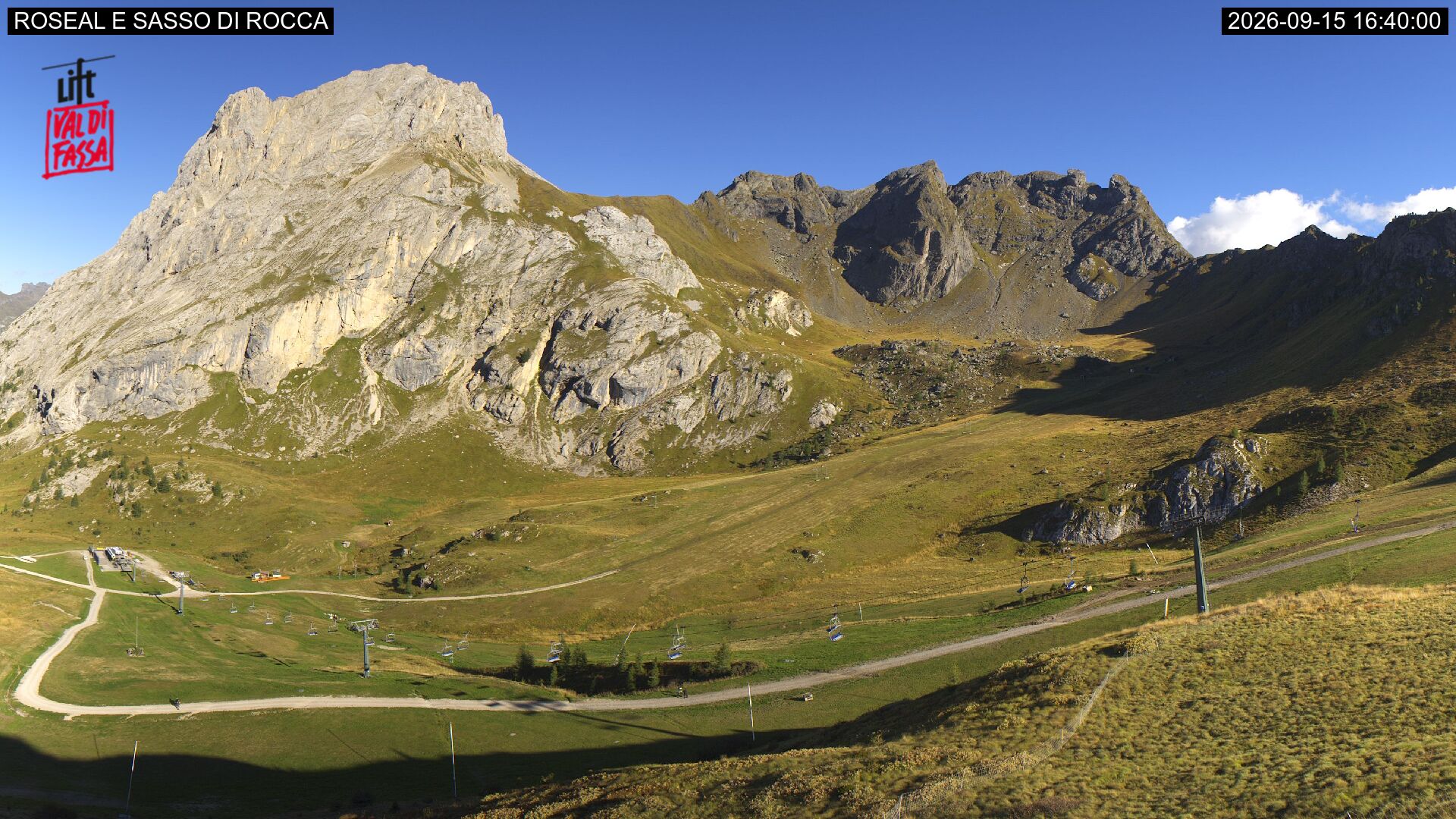 Webcam Meteo Canazei