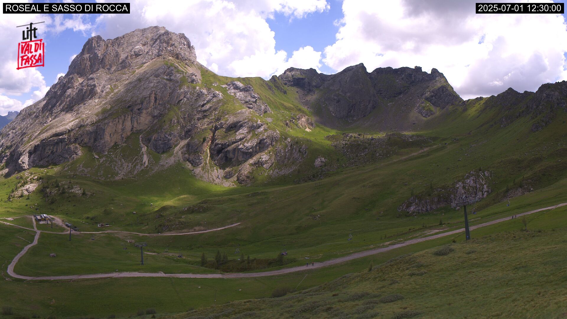 Webcam Meteo Canazei