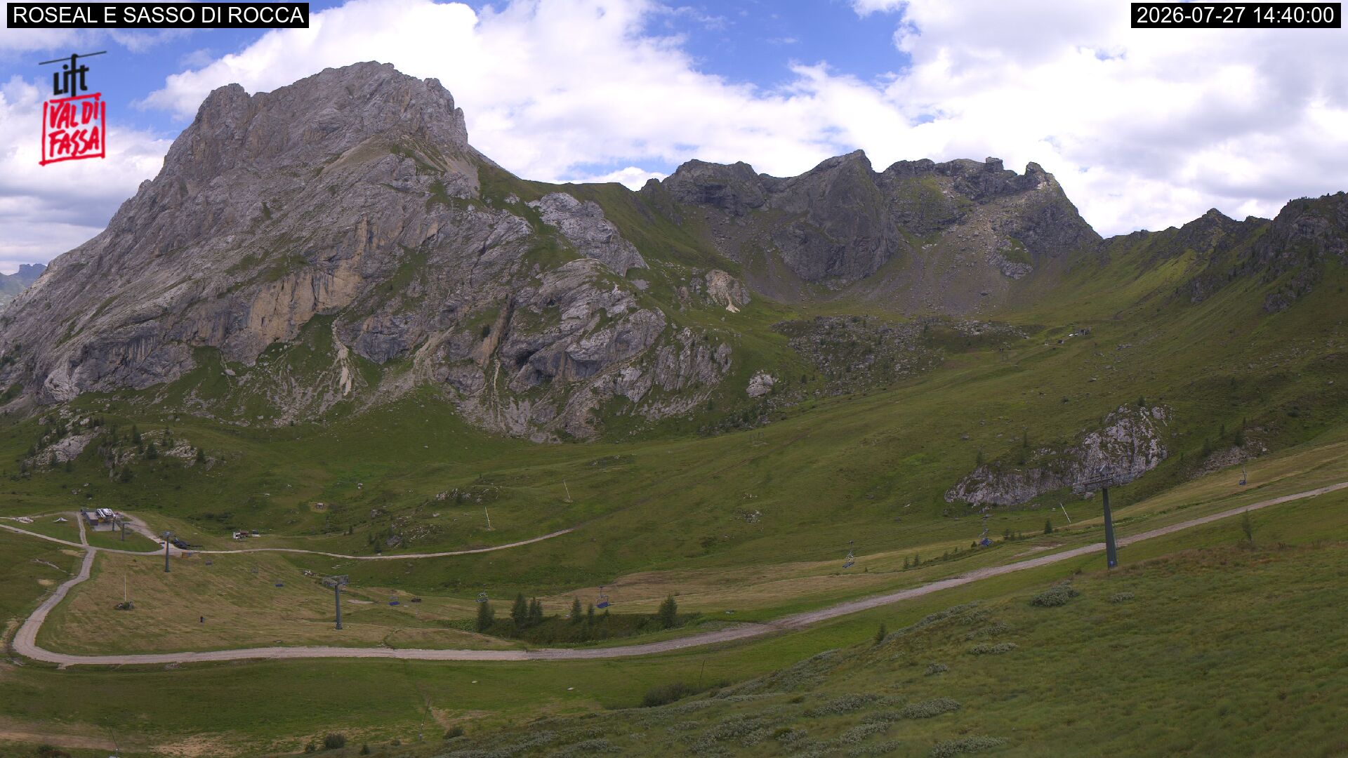 Webcam Meteo Canazei