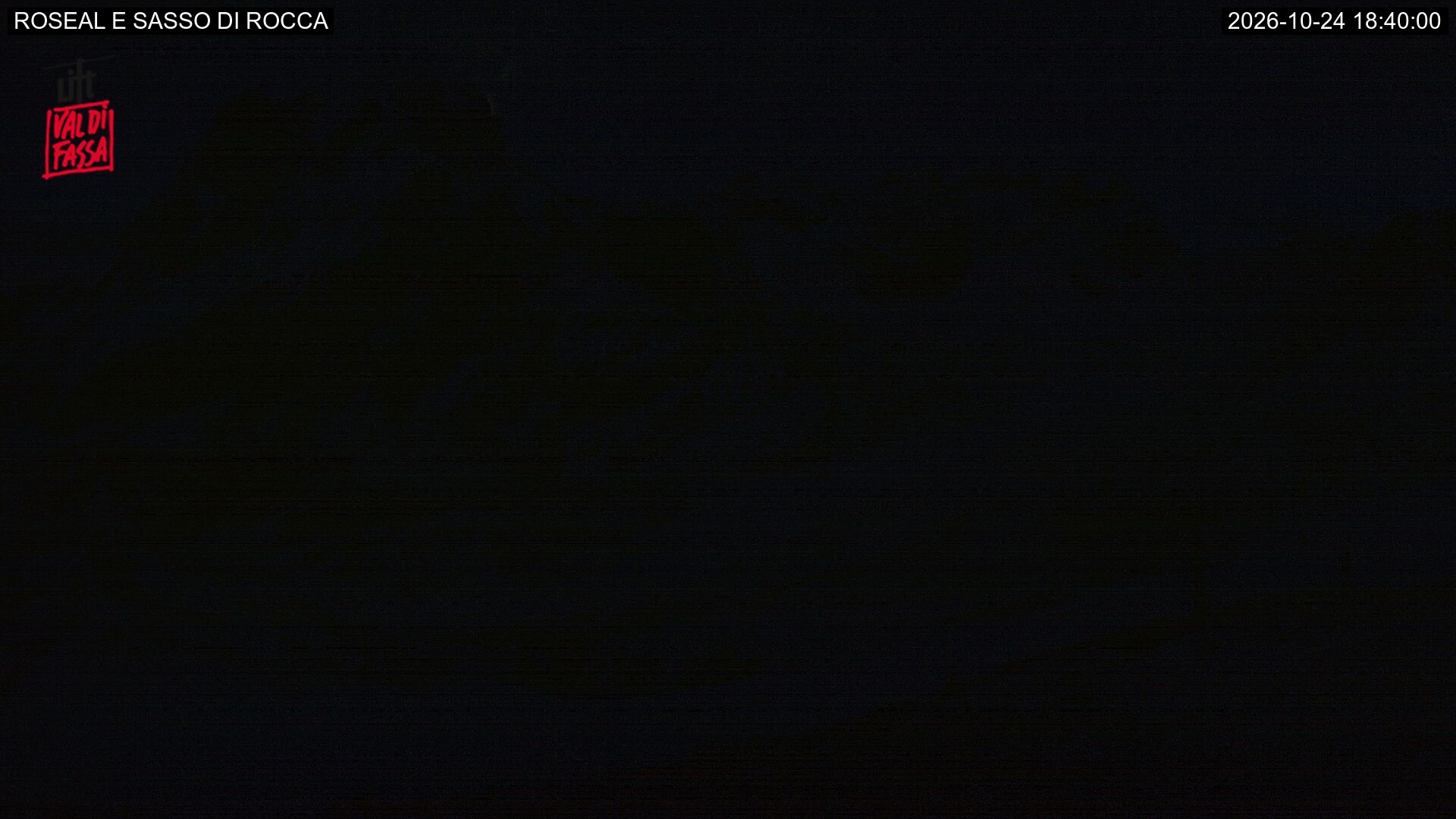 Webcam Meteo Canazei