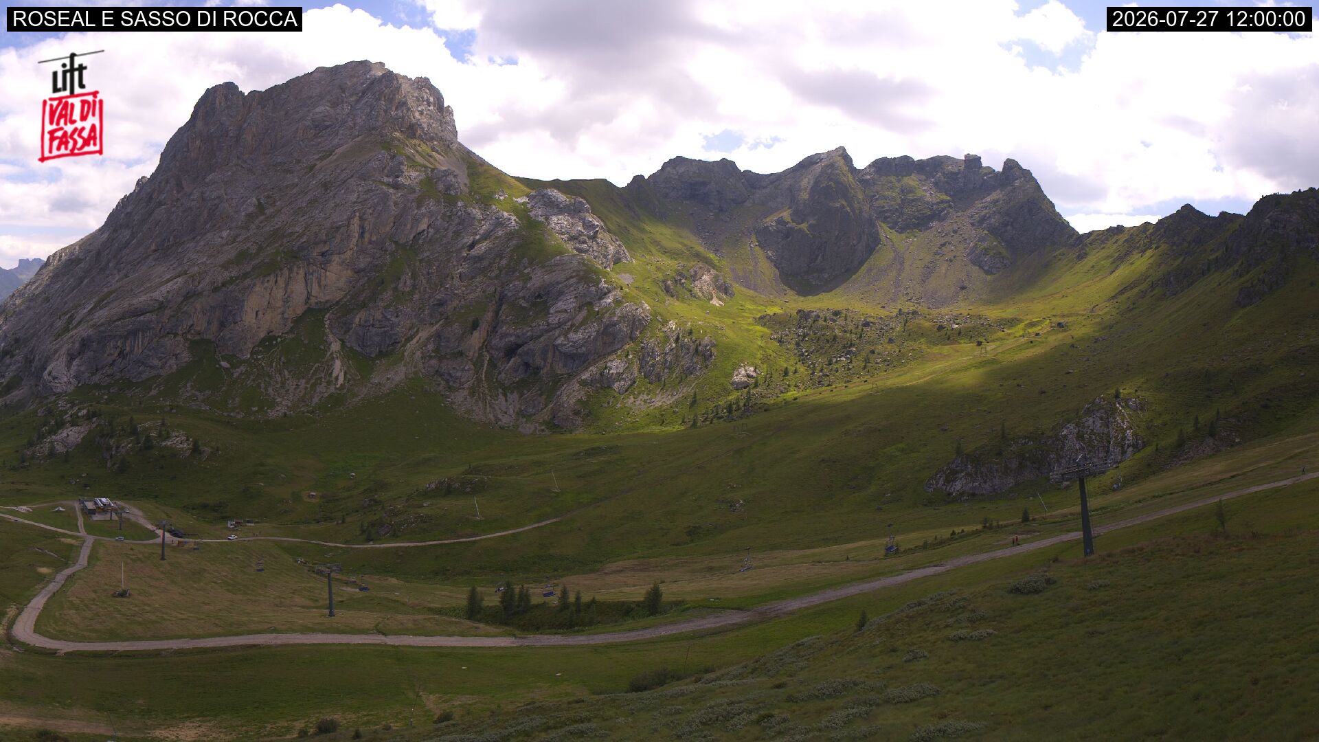 Webcam Meteo Canazei