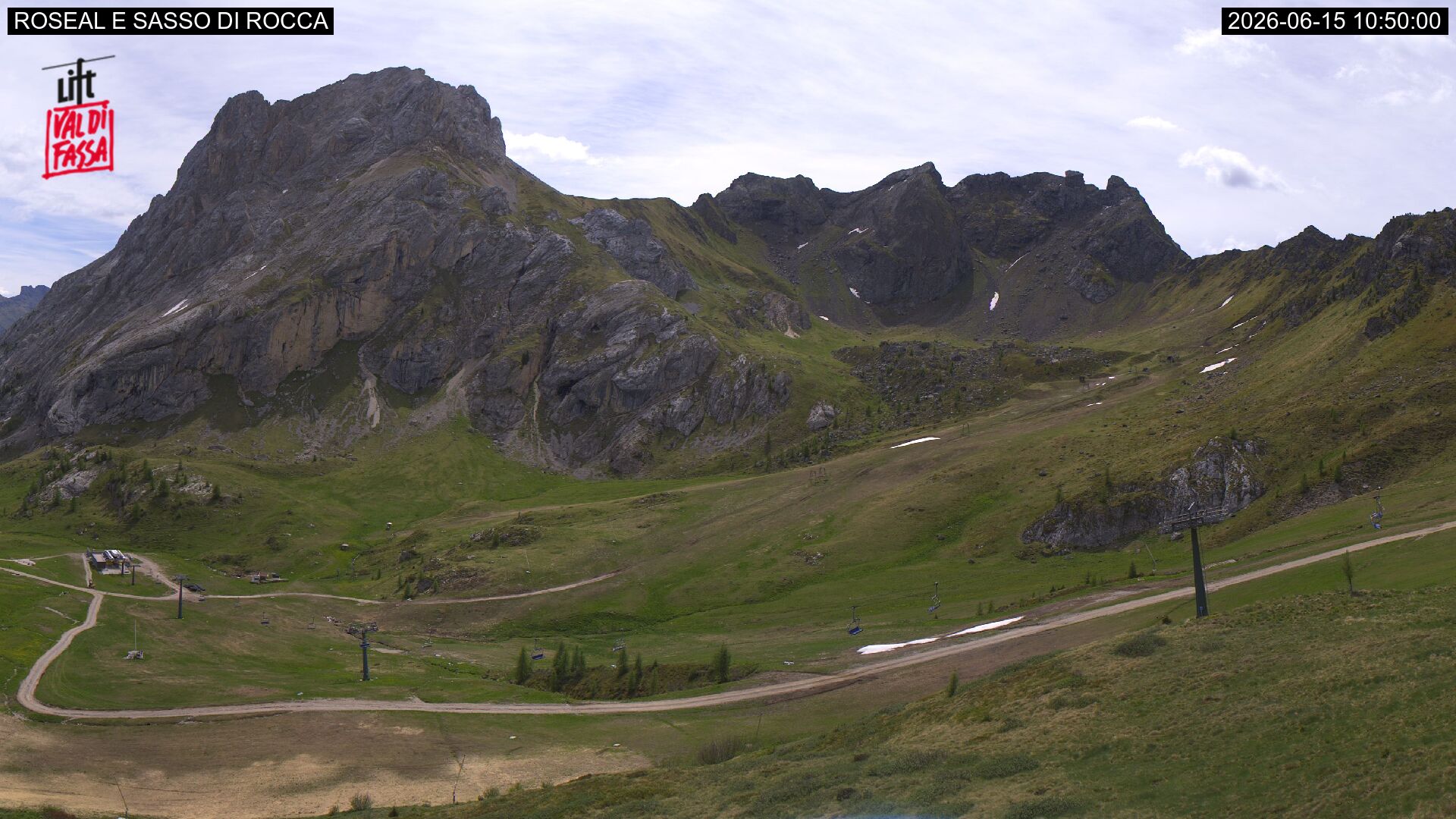 Webcam Meteo Canazei