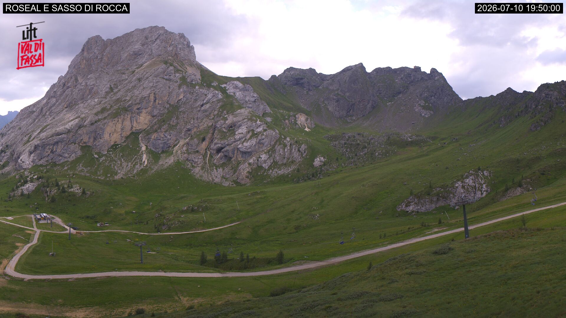Webcam Meteo Canazei
