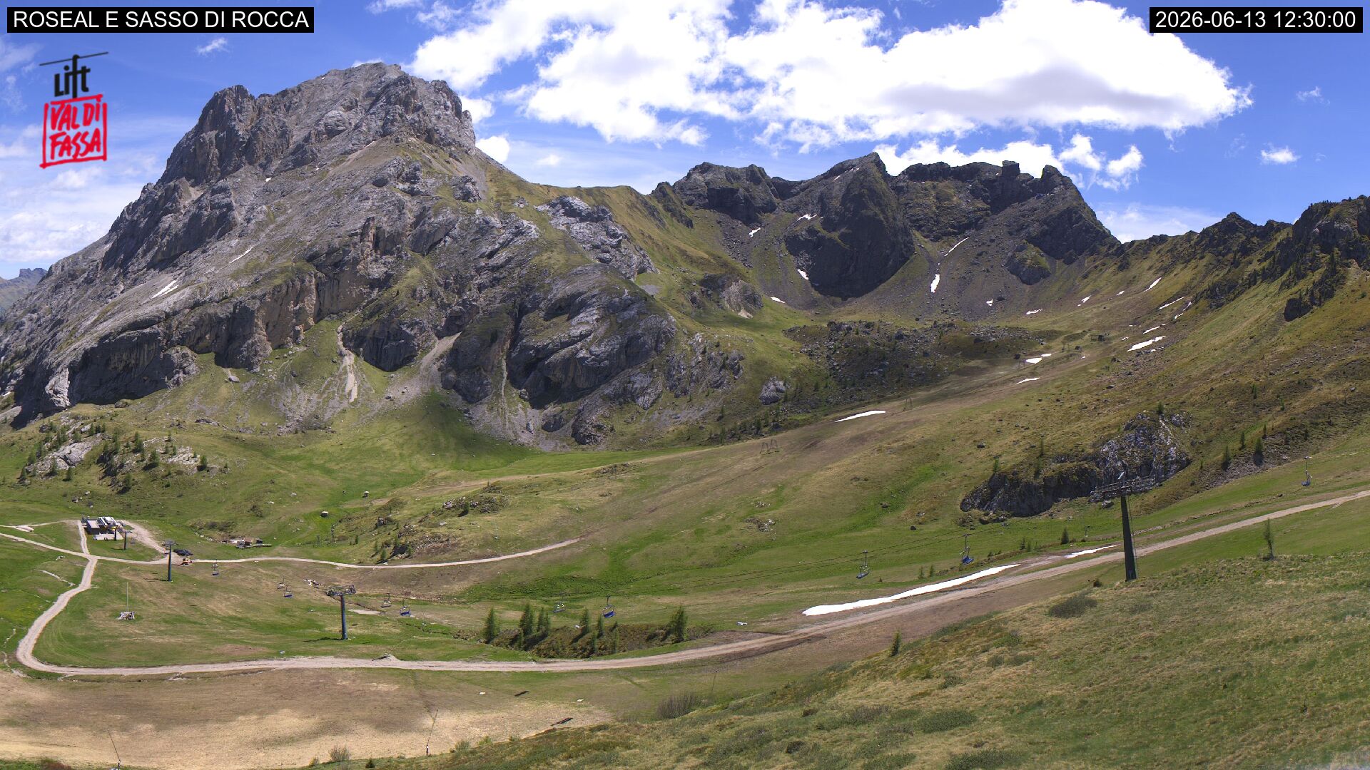 Webcam Meteo Canazei