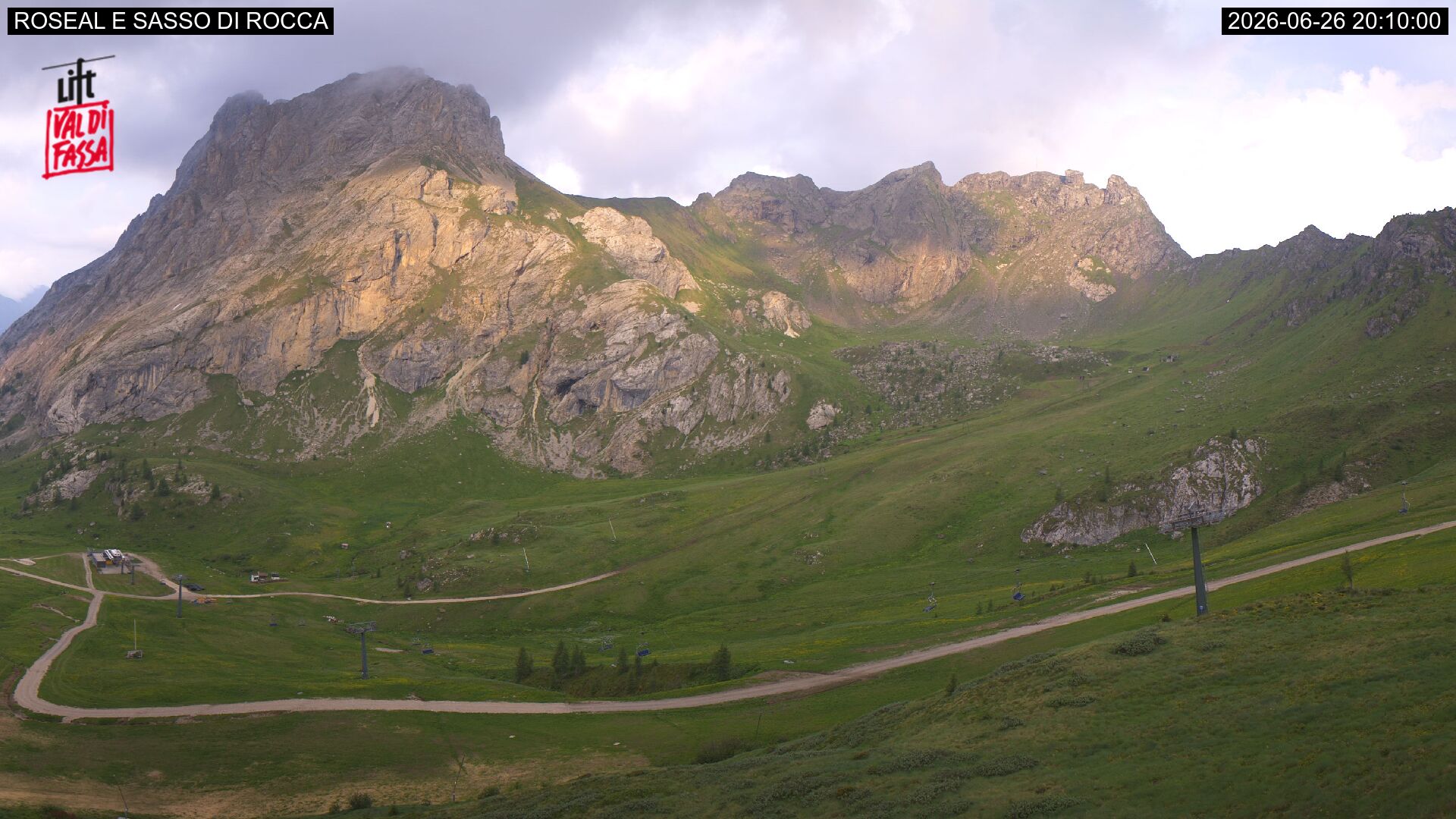 Webcam Meteo Canazei
