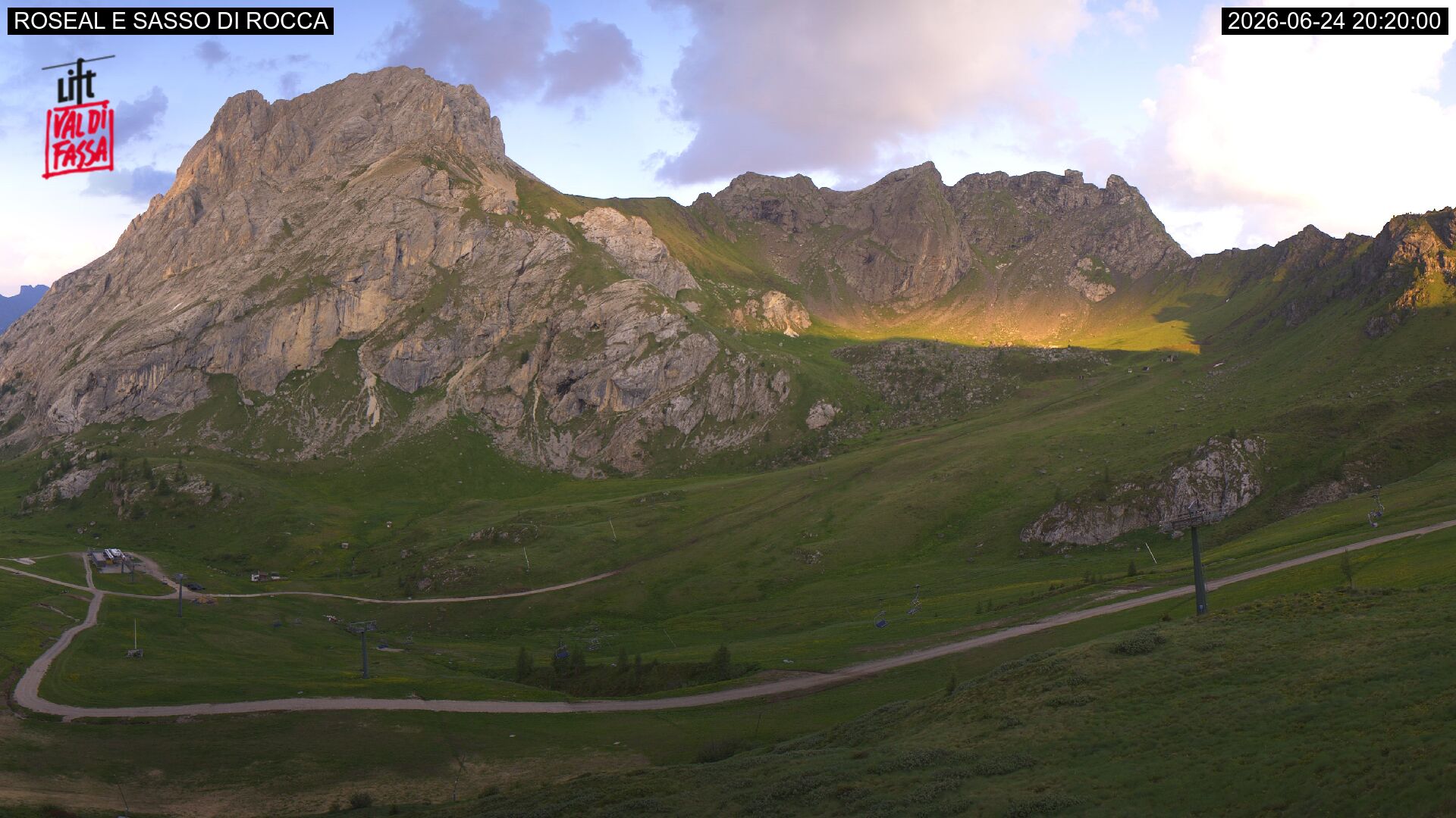 Webcam Meteo Canazei