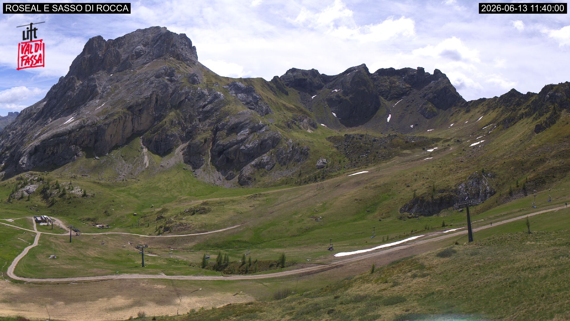 Webcam Meteo Canazei