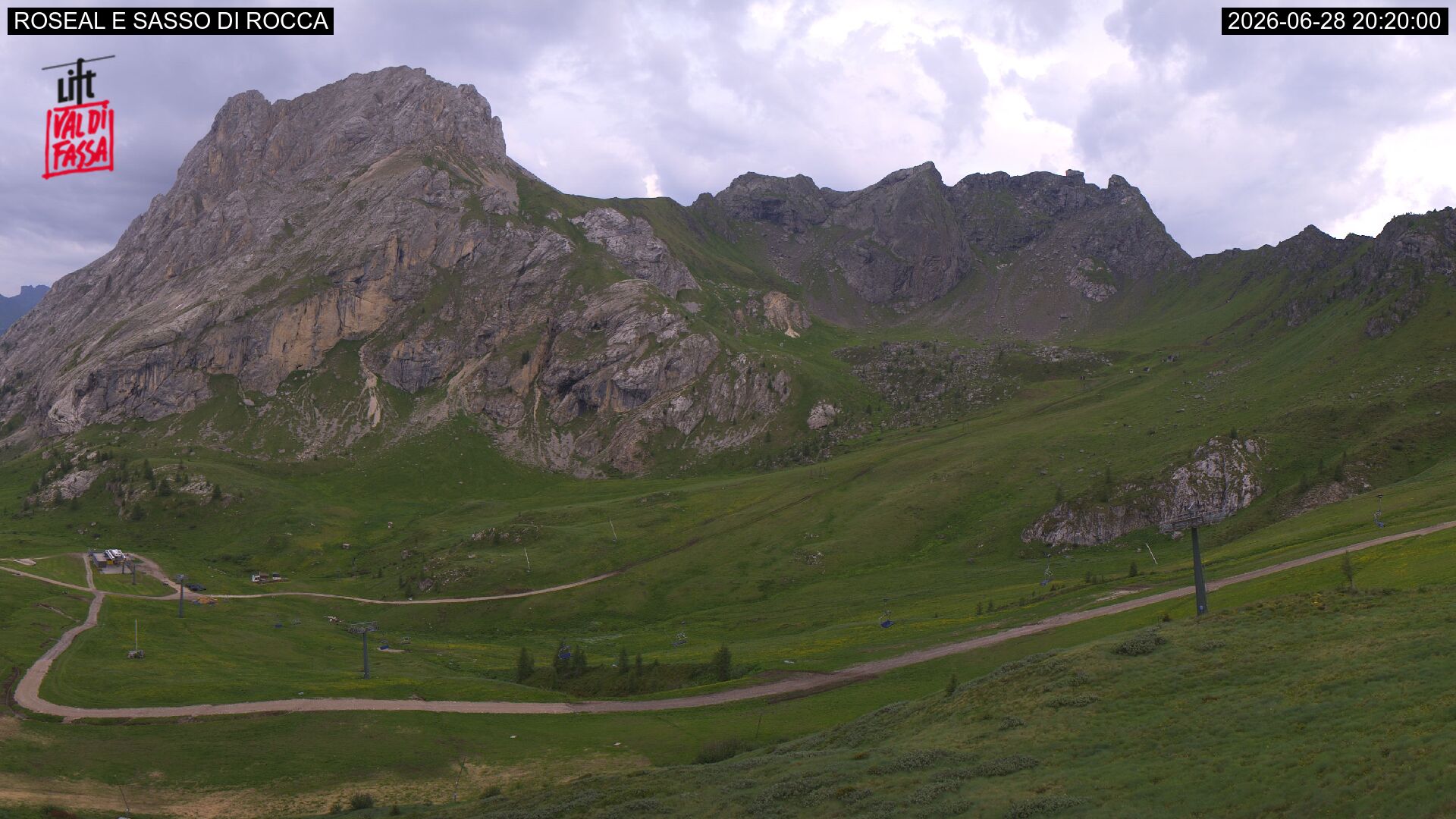 Webcam Meteo Canazei