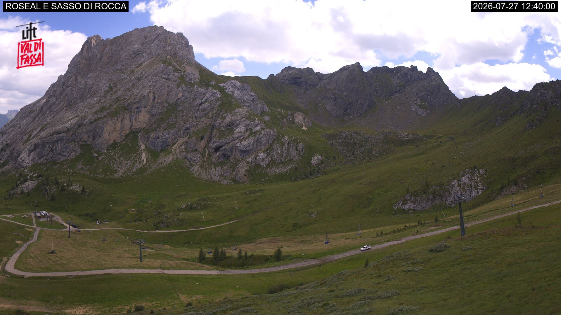 Webcam Meteo Canazei