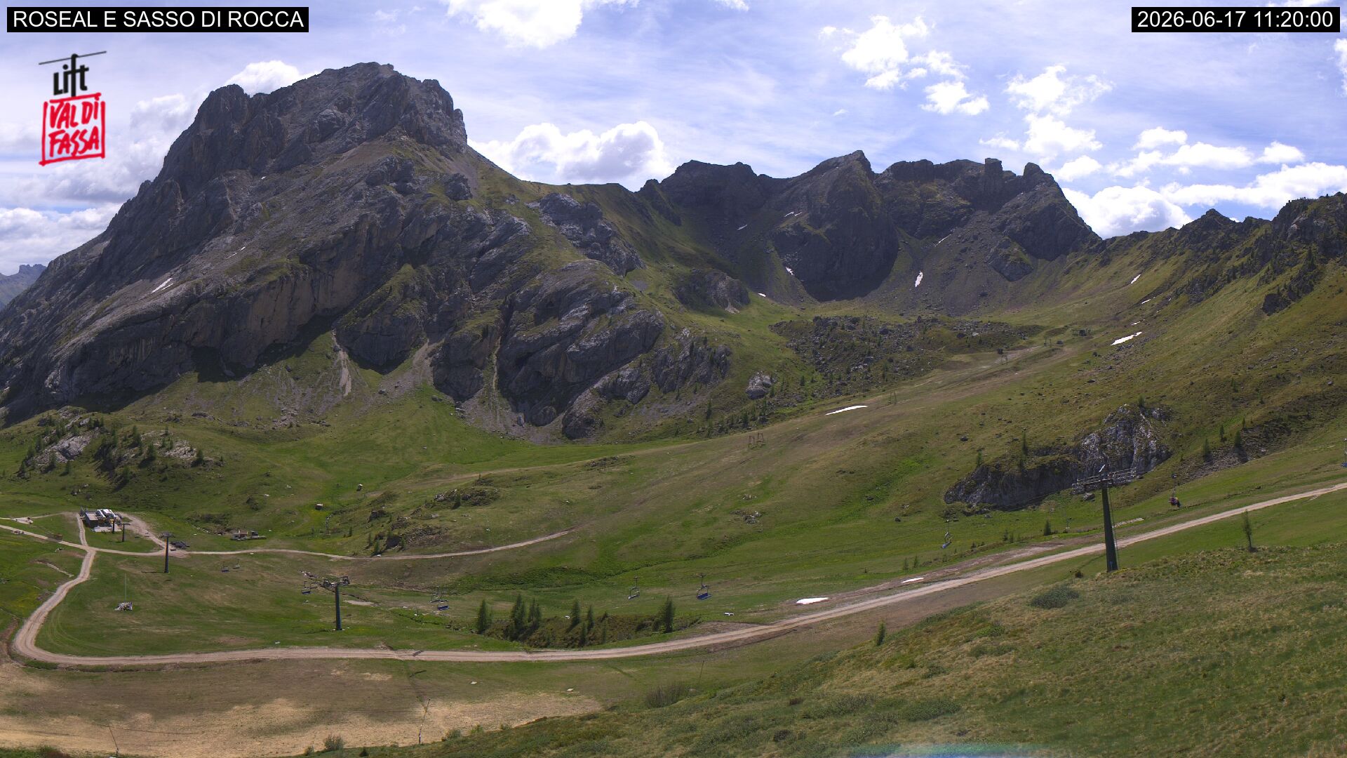 Webcam Meteo Canazei