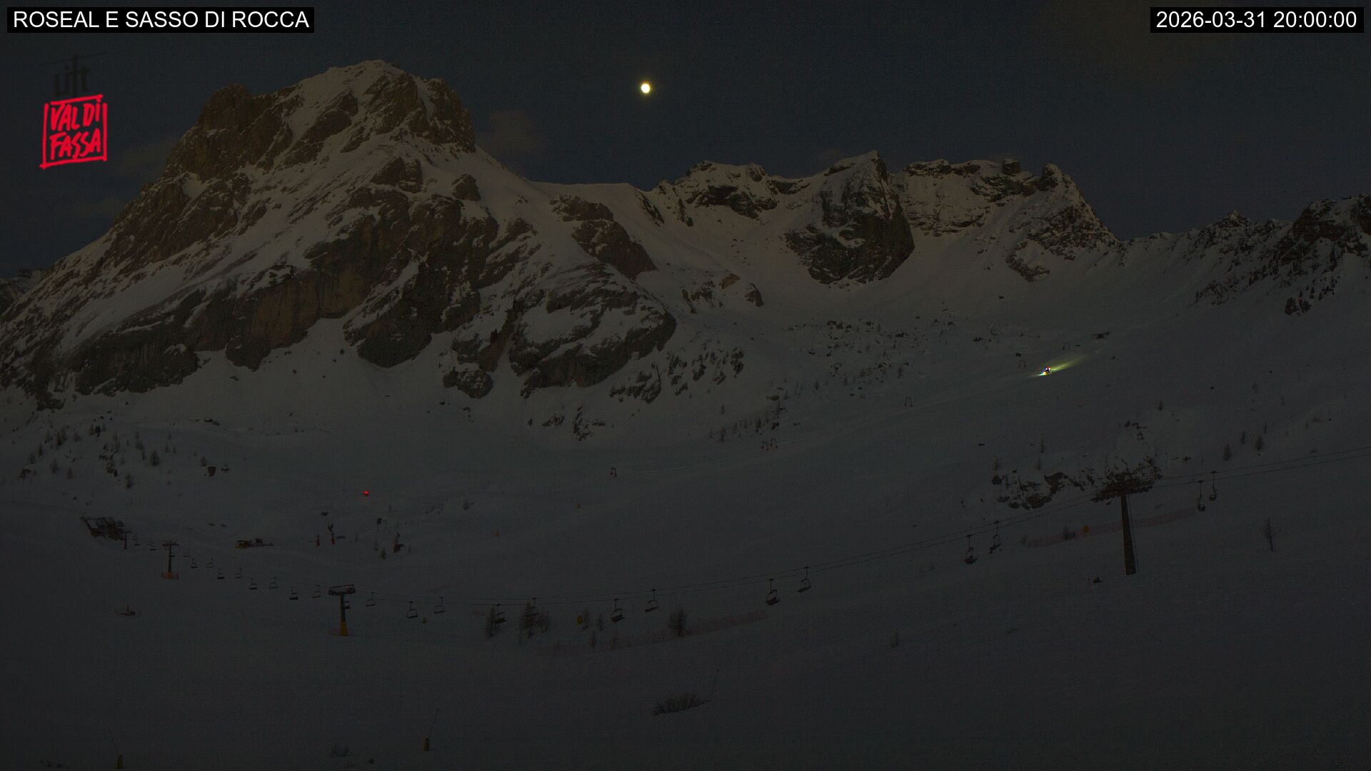 Webcam Meteo Canazei