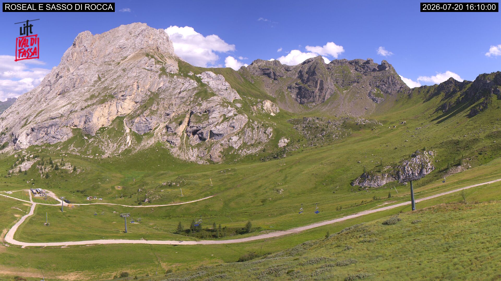 Webcam Meteo Canazei