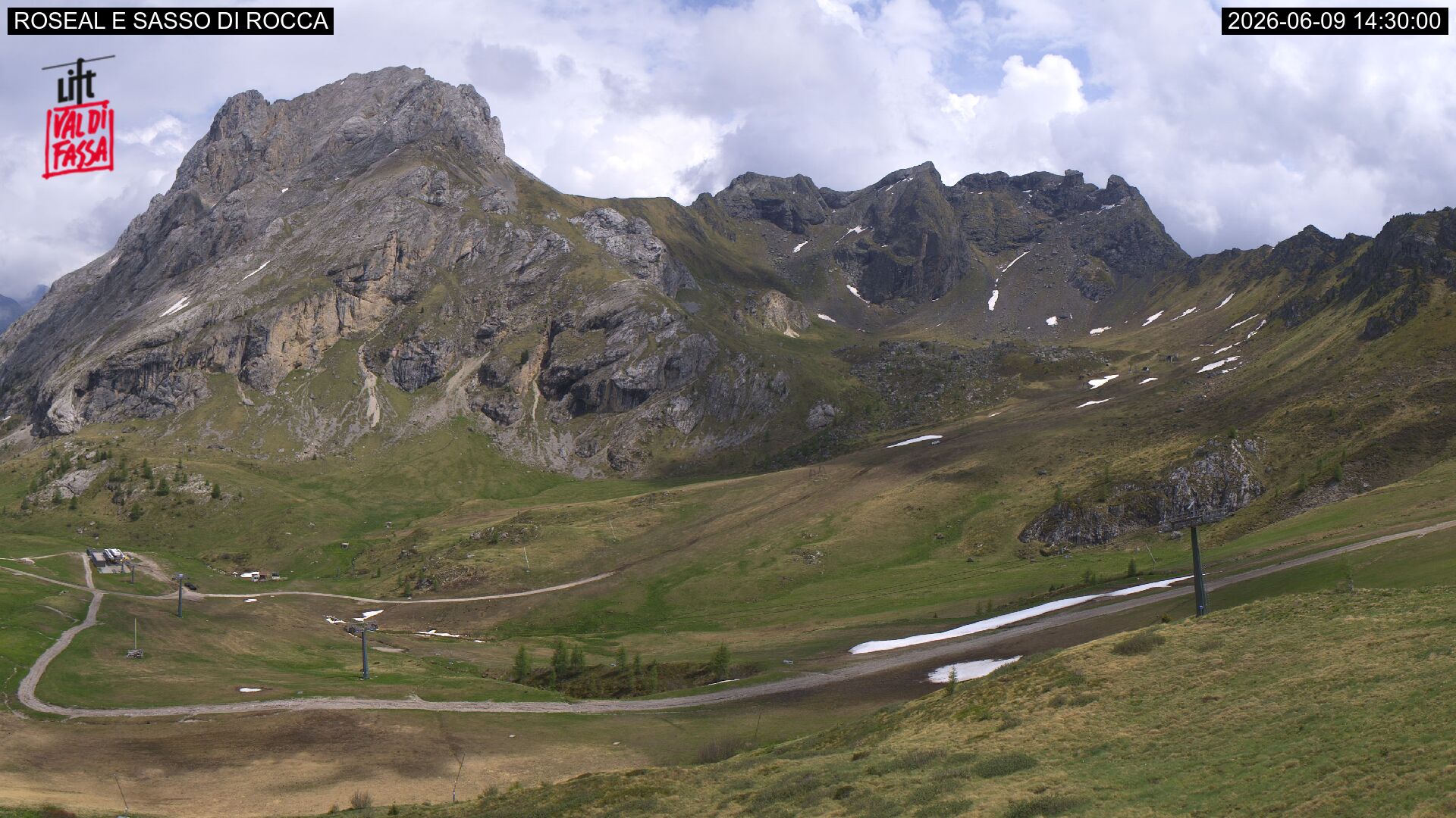Webcam Meteo Canazei