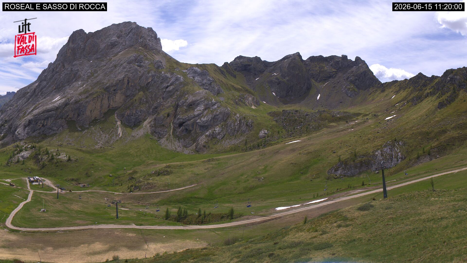 Webcam Meteo Canazei
