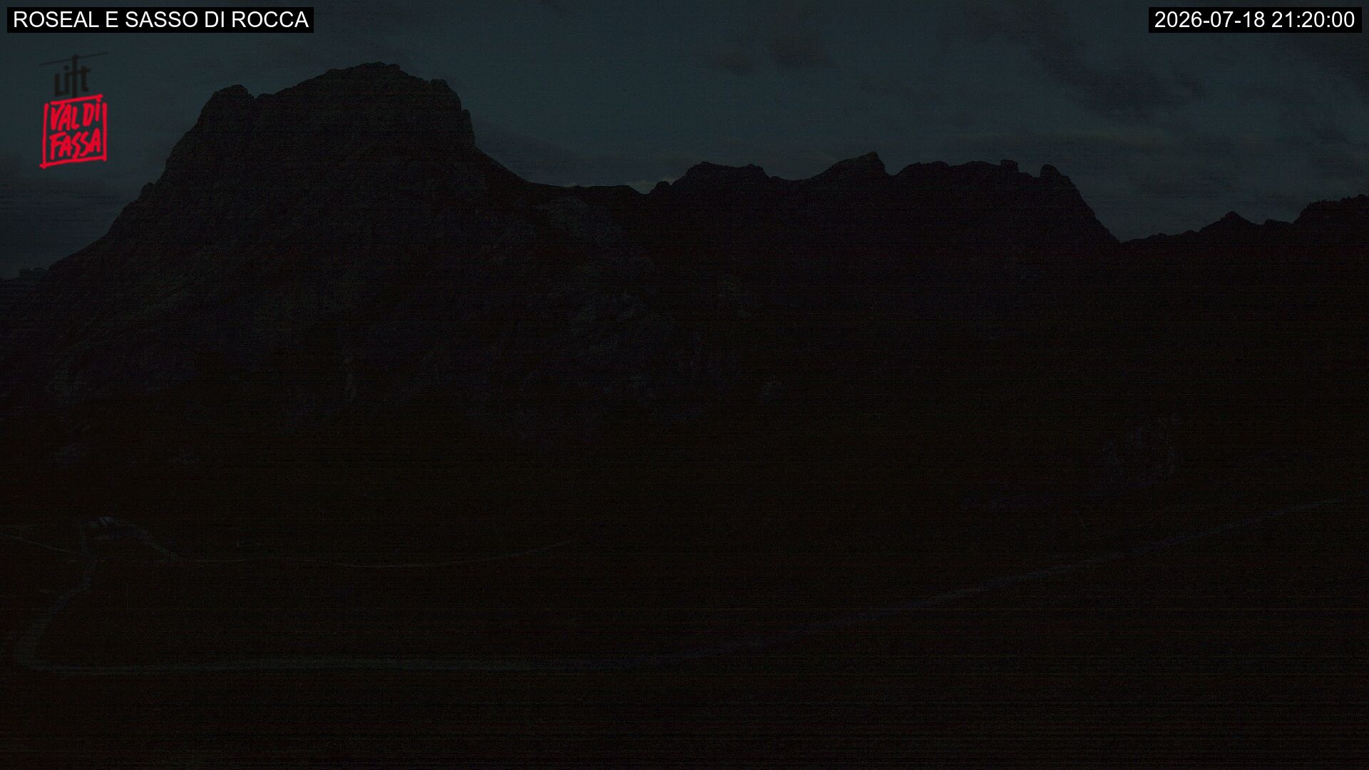 Webcam Meteo Canazei