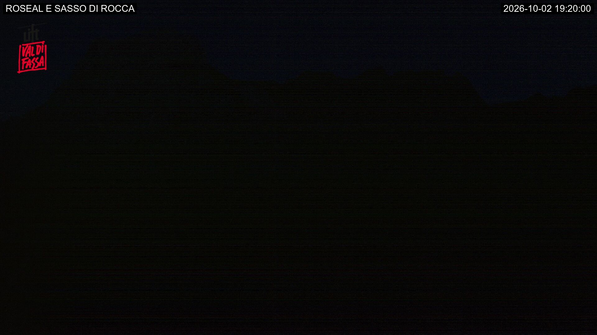 Webcam Meteo Canazei