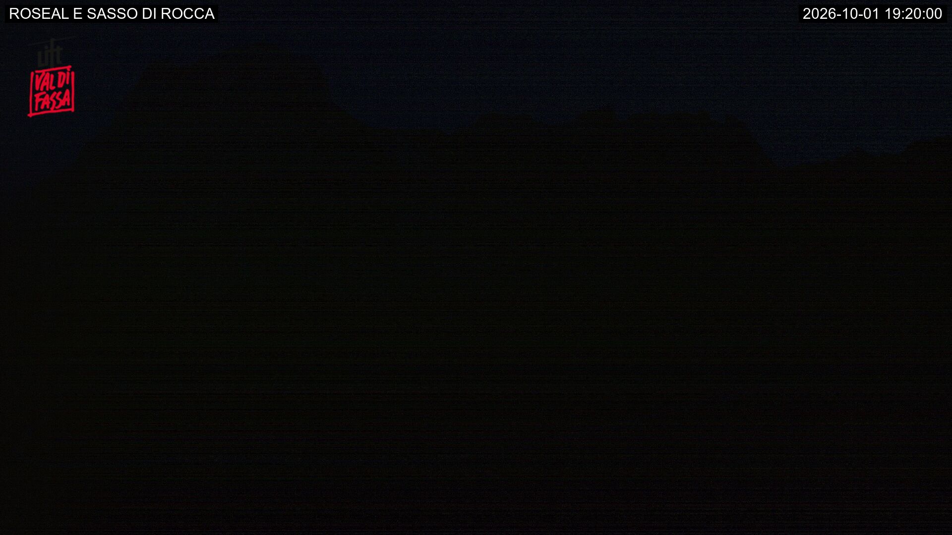 Webcam Meteo Canazei