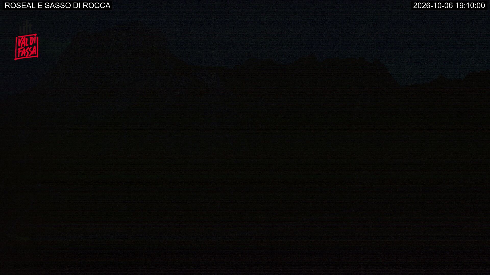Webcam Meteo Canazei