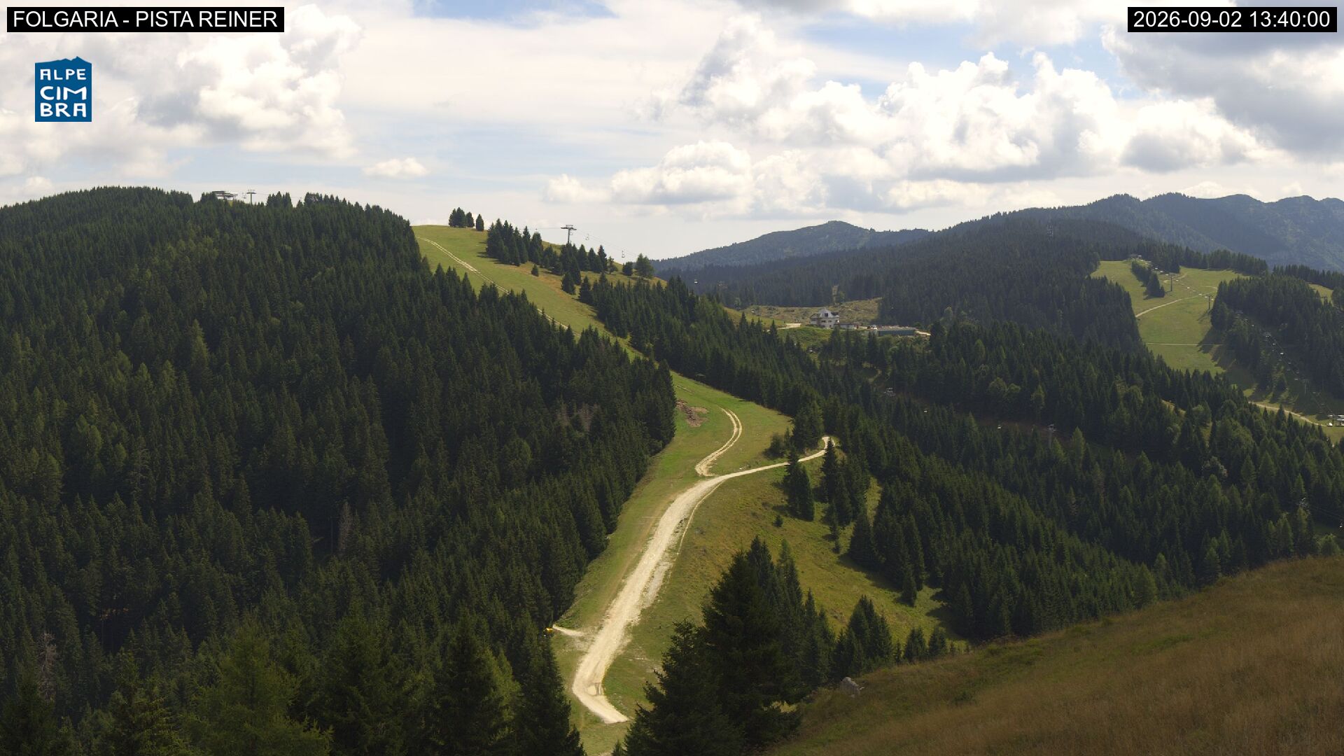 Pista Rainer – Folgaria