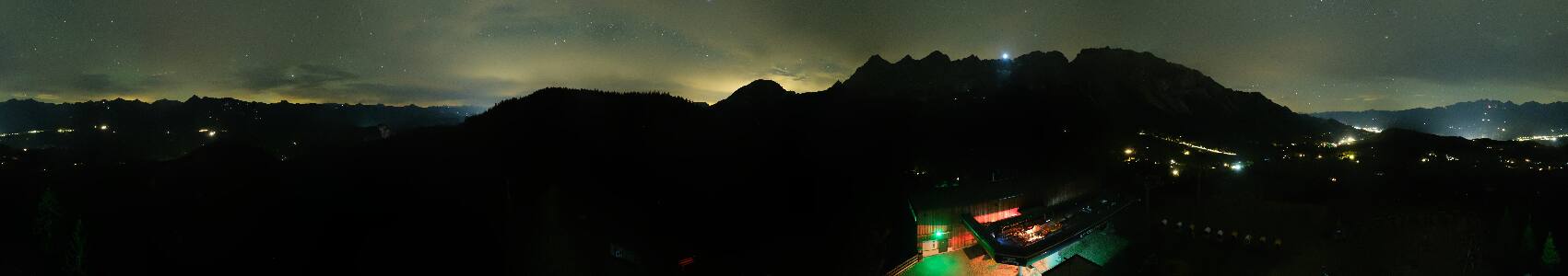 Skigebiet Rittisberg