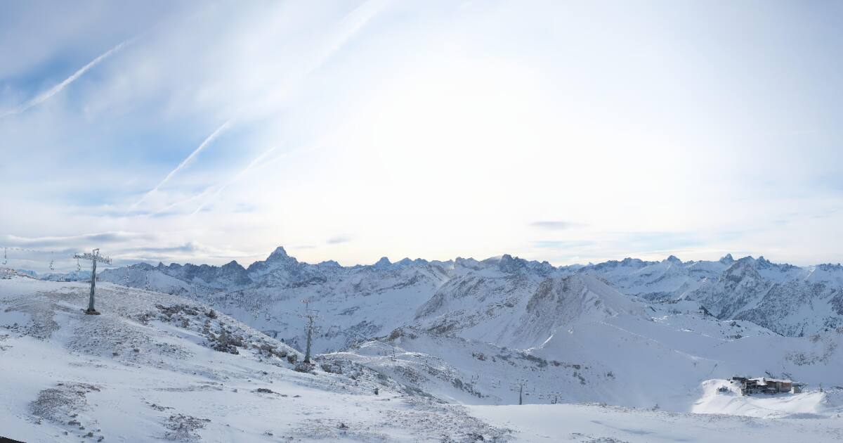 Panorama: Nebelhorn