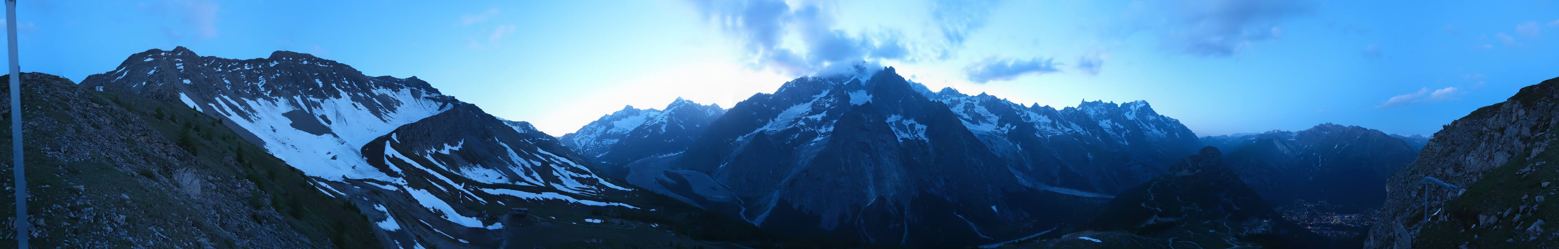 Courmayeur 360