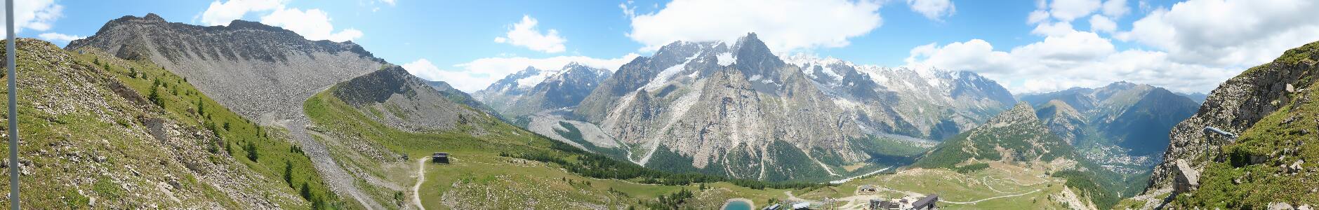 Courmayeur 360 Panorama